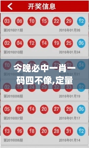 今晚必中一肖一碼四不像,定量分析解釋定義_創(chuàng)新版6.581