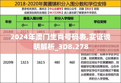鳳凰于飛 第3頁