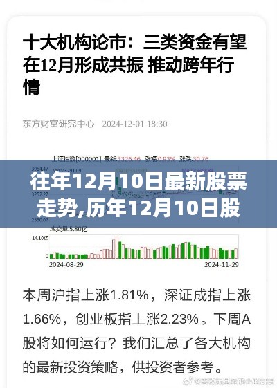 歷年與最新股票走勢(shì)解析，洞悉市場(chǎng)動(dòng)向，把握投資先機(jī)在12月10日