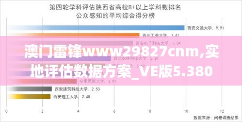 澳門雷鋒www29827cnm,實(shí)地評(píng)估數(shù)據(jù)方案_VE版5.380