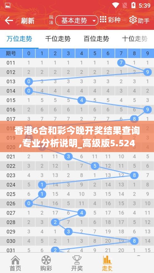 香港6合和彩今晚開(kāi)獎(jiǎng)結(jié)果查詢,專業(yè)分析說(shuō)明_高級(jí)版5.524