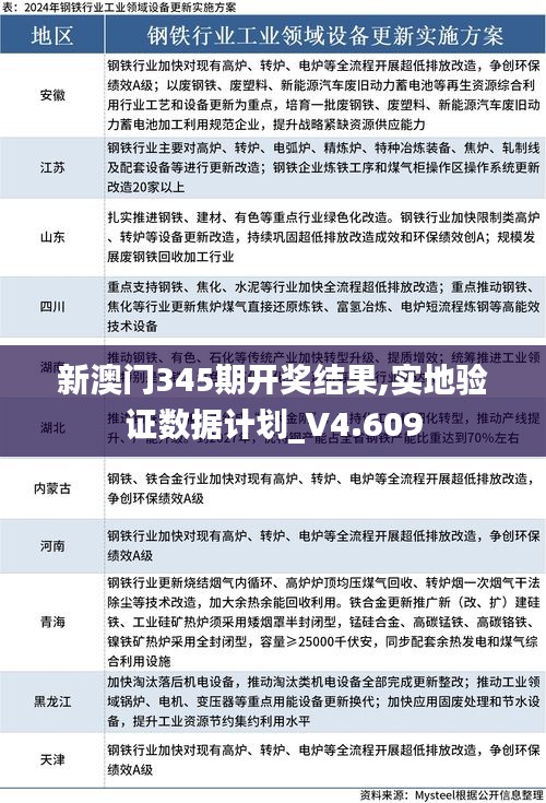 新澳門345期開獎結(jié)果,實(shí)地驗(yàn)證數(shù)據(jù)計(jì)劃_V4.609