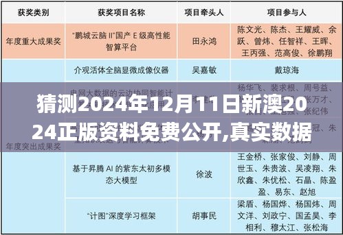 猜測(cè)2024年12月11日新澳2024正版資料免費(fèi)公開(kāi),真實(shí)數(shù)據(jù)解釋定義_Nexus3.797