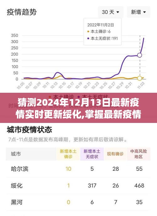 神清氣爽 第3頁