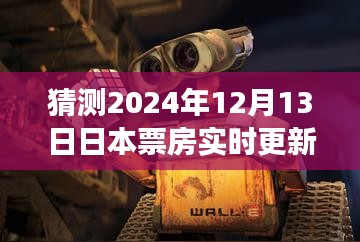 掌握未來影院體驗，揭秘日本票房風云榜的高科技產品之旅