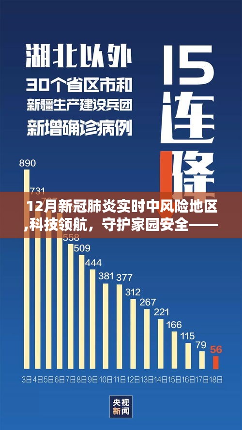 全新智能新冠肺炎實時中風險地區監控系統，科技領航，守護家園安全體驗