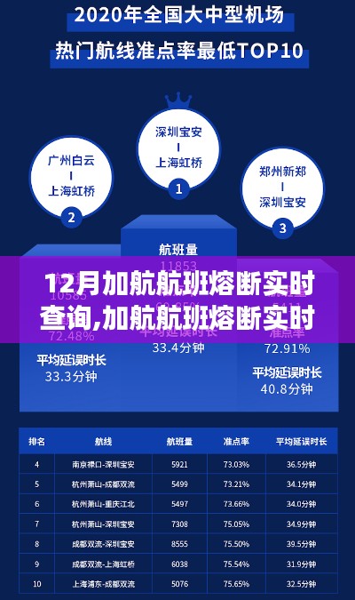 一枝獨秀 第3頁