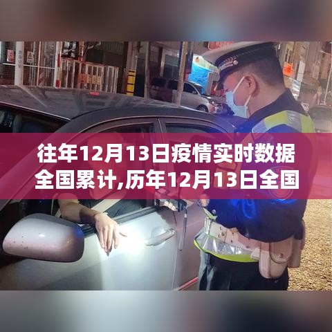 歷年12月13日全國(guó)疫情實(shí)時(shí)數(shù)據(jù)累計(jì)分析與累計(jì)累計(jì)疫情數(shù)據(jù)研究