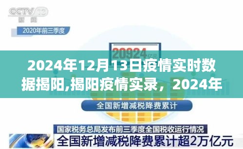 2024年12月13日揭陽疫情實時數(shù)據(jù)，數(shù)字見證下的實錄