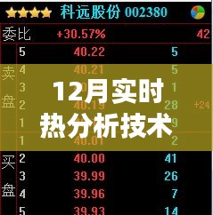 好整以暇 第3頁