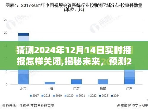 揭秘未來，預(yù)測2024年實時播報關(guān)閉方式及關(guān)閉策略分析