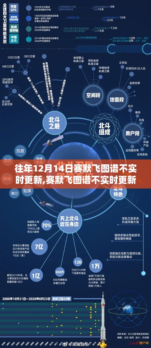 飛黃騰踏 第4頁