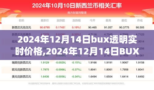 高人雅士 第4頁
