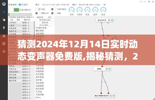 揭秘預(yù)測(cè)，2024年實(shí)時(shí)動(dòng)態(tài)變聲器免費(fèi)版的前瞻與體驗(yàn)揭秘！