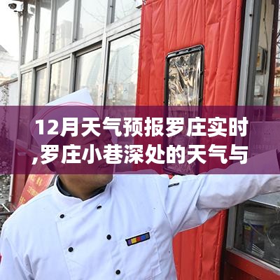 羅莊天氣預報及小巷美食探秘，品味獨特風味小店