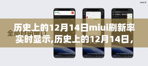 MIUI刷新率實(shí)時(shí)顯示功能的歷史演變與發(fā)展，12月14日回顧