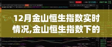金山恒生指數(shù)下的暖心日常與友情見(jiàn)證，小明的投資奇遇及實(shí)時(shí)行情分析