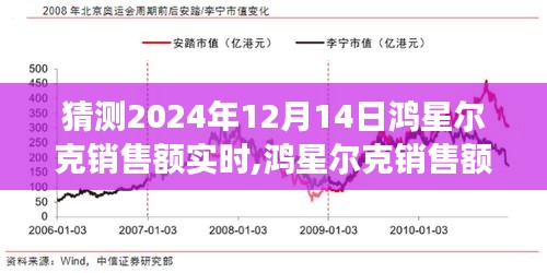 射飛逐走 第4頁