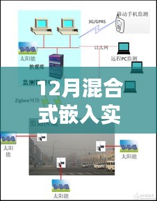 深度探討，12月混合式嵌入實(shí)時(shí)系統(tǒng)的觀點(diǎn)分析