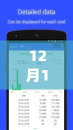 安卓實(shí)時(shí)流量監(jiān)控，啟程探索自然美景的魔法之旅新技能揭秘
