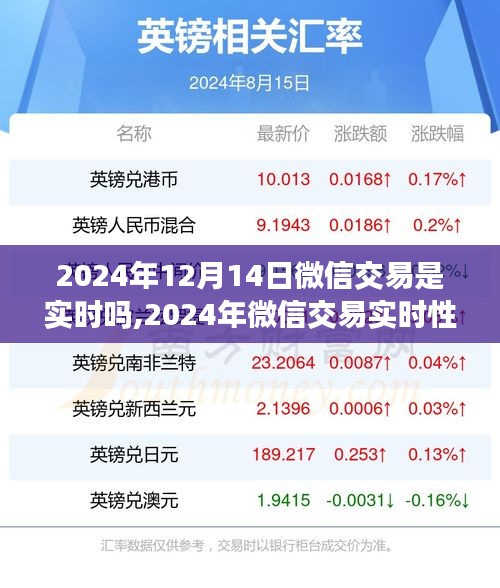 棲鳥于泉 第3頁
