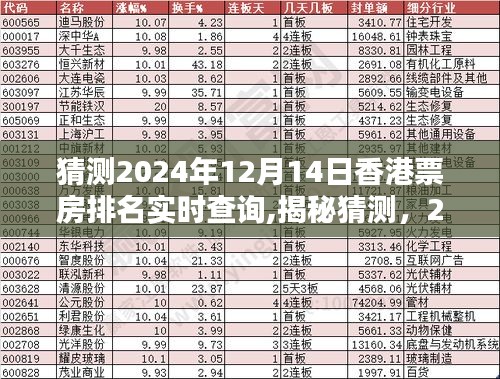 事必躬親 第3頁