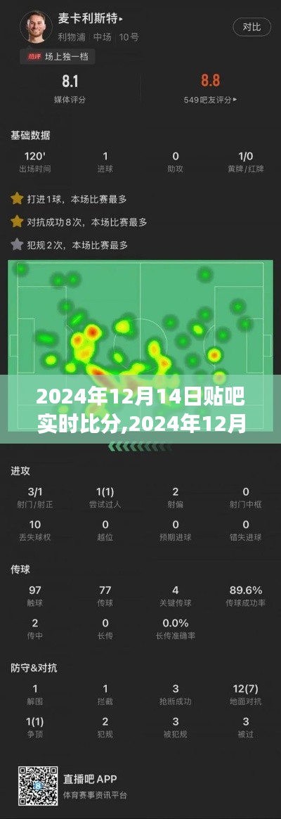 2024年12月14日貼吧實時賽事全解析，精彩瞬間與賽事動態一網打盡