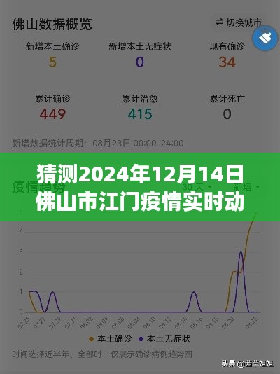 2024年12月14日佛山市江門疫情實(shí)時動態(tài)預(yù)測與展望