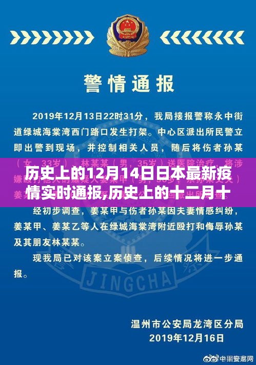 歷史上的12月14日日本疫情實時通報，深遠影響的疫情進展與回顧