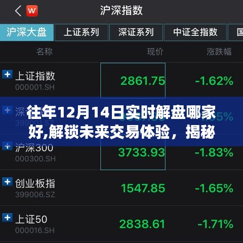 揭秘最佳實時解盤平臺，重塑金融生活，解鎖未來交易體驗，往年12月14日解盤推薦！