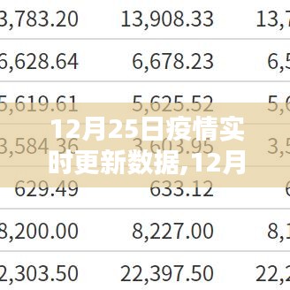 夫妻本是同 第3頁