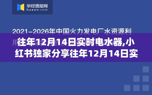小紅書獨家分享，往年12月14日實時電水器測評與選購指南，實用指南助你輕松選購優質電水器！