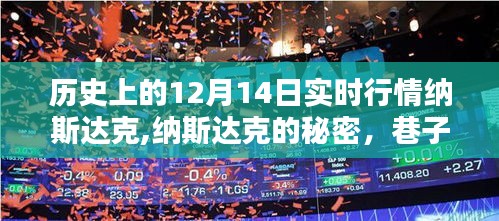 揭秘納斯達克，歷史行情與巷子深處小店的傳奇故事
