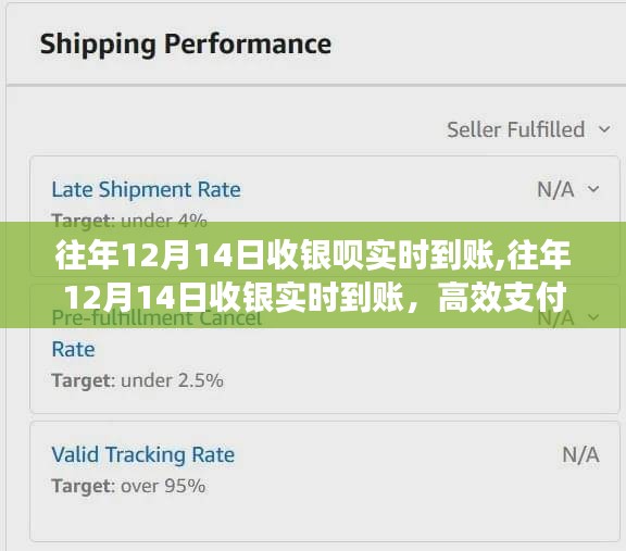 高效支付解決方案，實時到賬的收銀系統應用與優勢分析（往年12月14日）