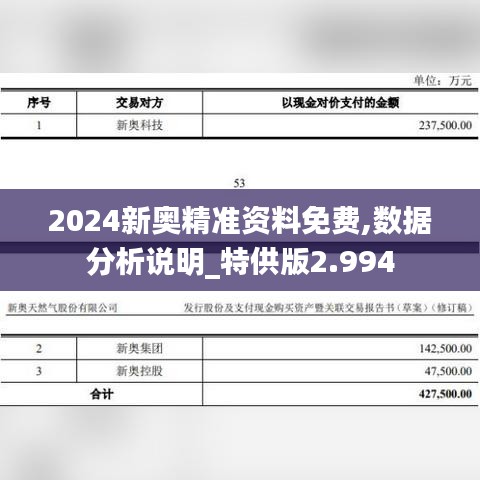 2024新奧精準資料免費,數(shù)據(jù)分析說明_特供版2.994