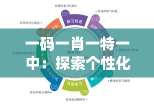 一碼一肖一特一中：探索個性化編碼的獨(dú)特魅力
