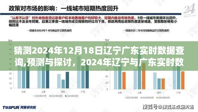 建議，2024年遼寧與廣東實時數據查詢展望，預測與探討