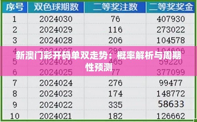 新澳門彩開碼單雙走勢：概率解析與周期性預(yù)測