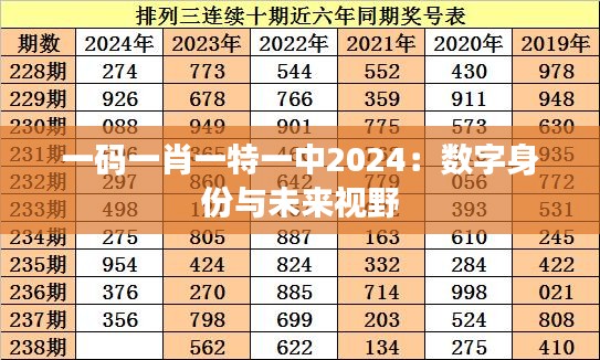 張口掉舌 第3頁