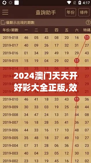2024澳門天天開好彩大全正版,效率資料解釋落實(shí)_D版9.526