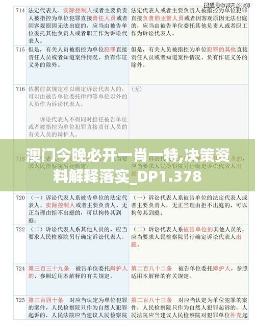 澳門今晚必開一肖一特,決策資料解釋落實(shí)_DP1.378