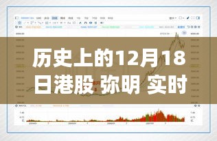 隱藏在歷史塵埃中的港股特色小店，彌明探秘記