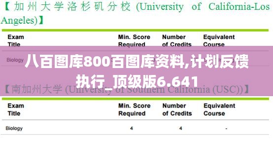 八百圖庫(kù)800百圖庫(kù)資料,計(jì)劃反饋執(zhí)行_頂級(jí)版6.641