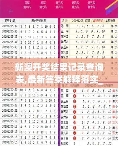 新澳開獎結果記錄查詢表,最新答案解釋落實_Device7.567