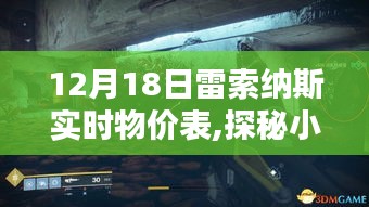 探秘小巷深處的寶藏，雷索納斯實時物價表下的驚喜小店（12月18日物價表更新）