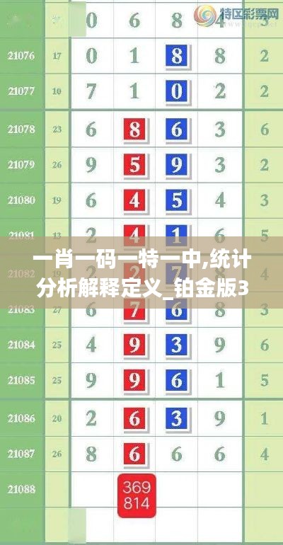 坌鳥先飛 第3頁