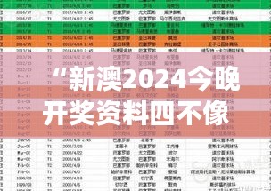 正聲雅音 第3頁