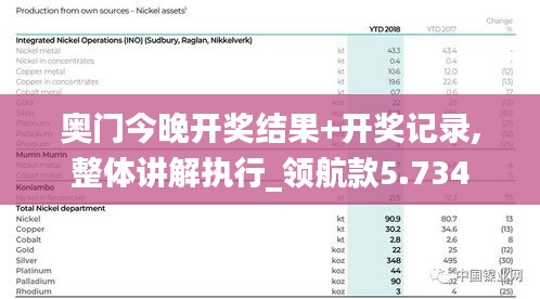 奧門今晚開獎結(jié)果+開獎記錄,整體講解執(zhí)行_領(lǐng)航款5.734