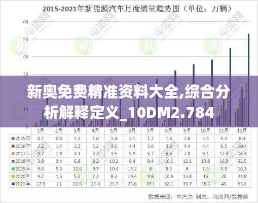 新奧免費(fèi)精準(zhǔn)資料大全,綜合分析解釋定義_10DM2.784
