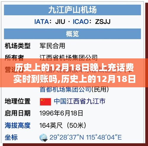 歷史上的12月18日晚上話費充值實時到賬情況探究